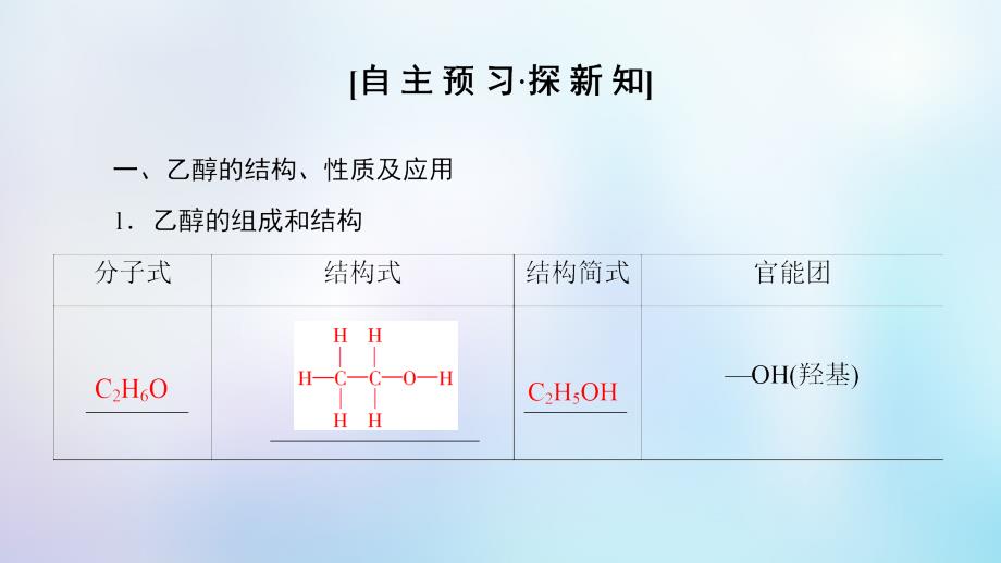 2018-2019学年高中化学 专题3 有机化合物的获得与应用 第2单元 食品中的有机化合物 第1课时 乙醇课件 苏教版必修2_第3页