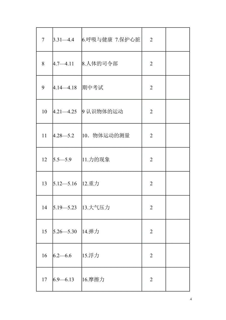 粤教版四年级下册科学教学计划_第4页