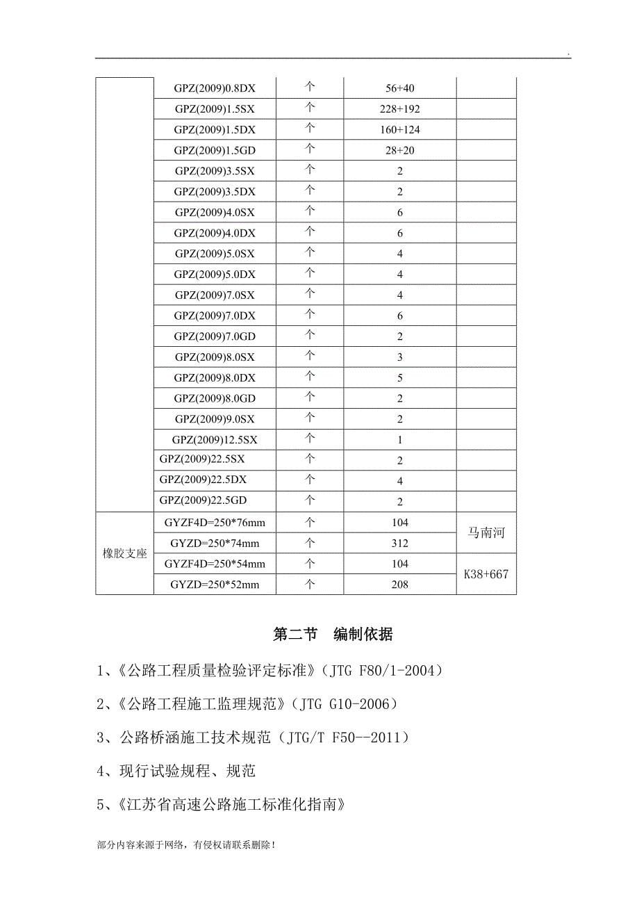 支座垫石及支座安装监理细则.doc_第5页