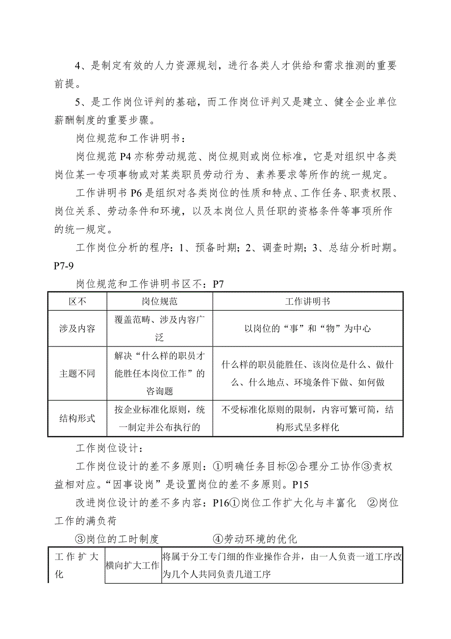 XX年企业人力资源管理师三级复习资料.doc_第2页