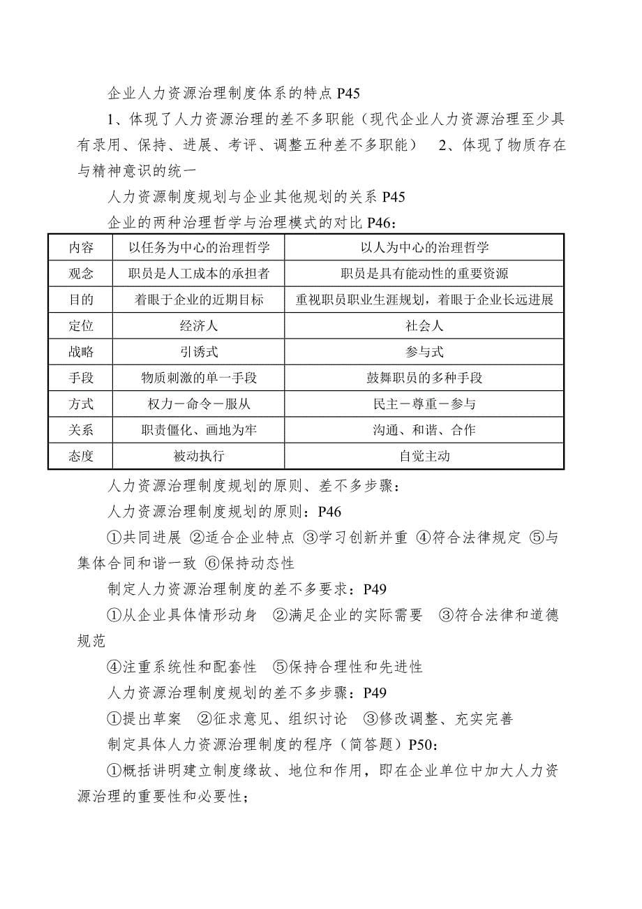 XX年企业人力资源管理师三级复习资料.doc_第5页