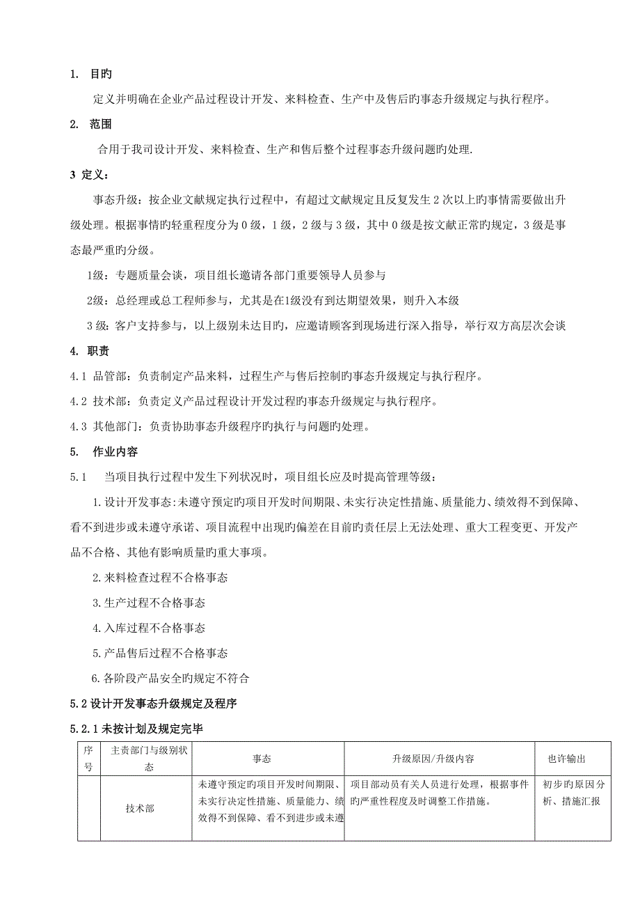 事态升级控制程序_第1页