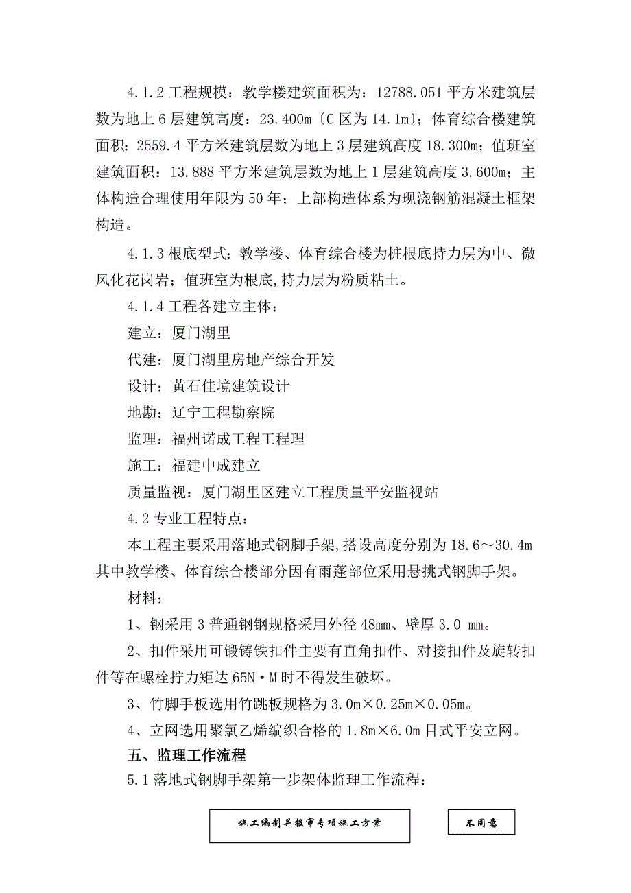 外脚手架施工监理细则_第3页