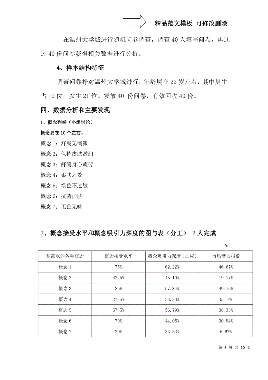 市场研究实务第二次作业报告-花露水_第3页