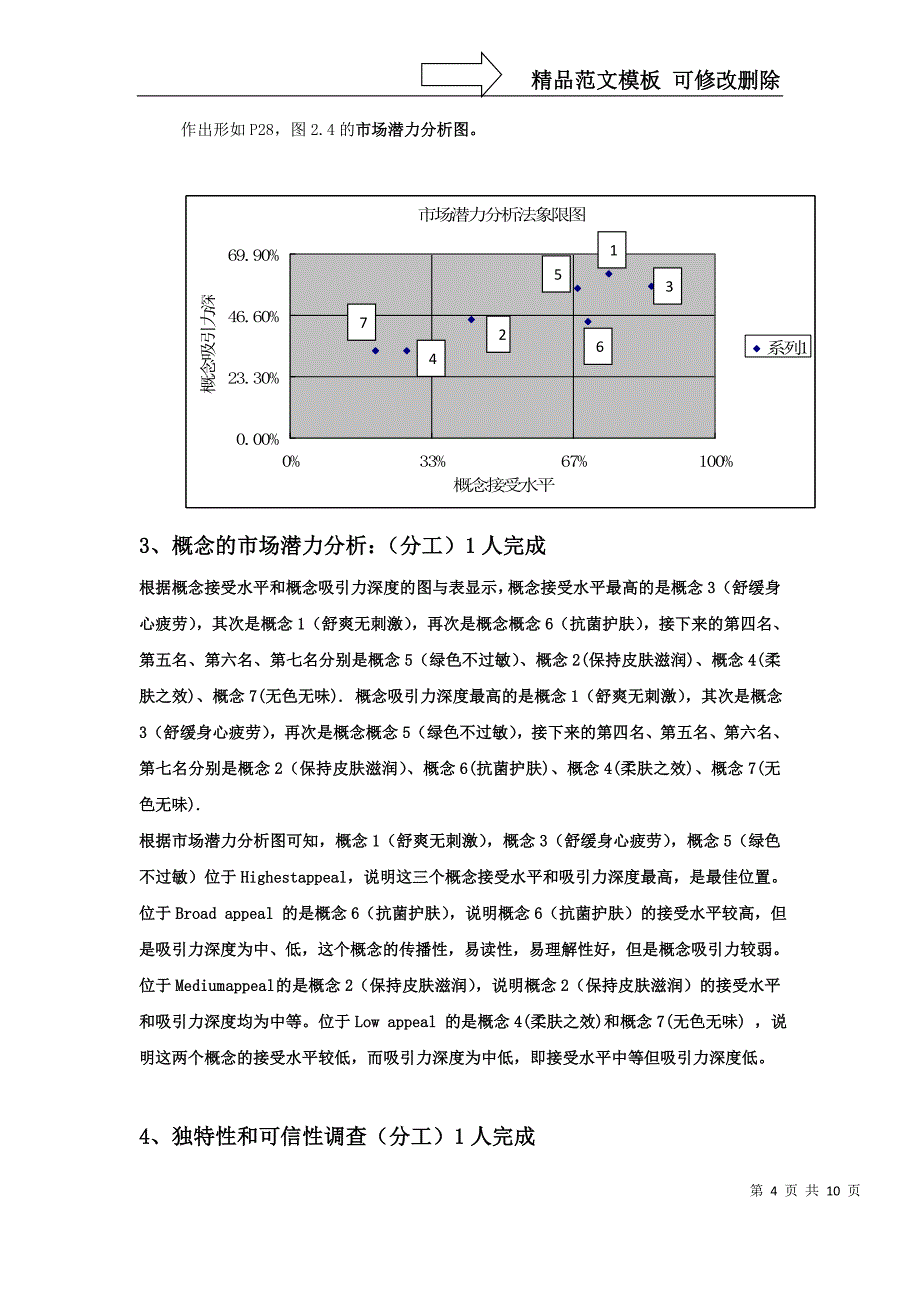 市场研究实务第二次作业报告-花露水_第4页