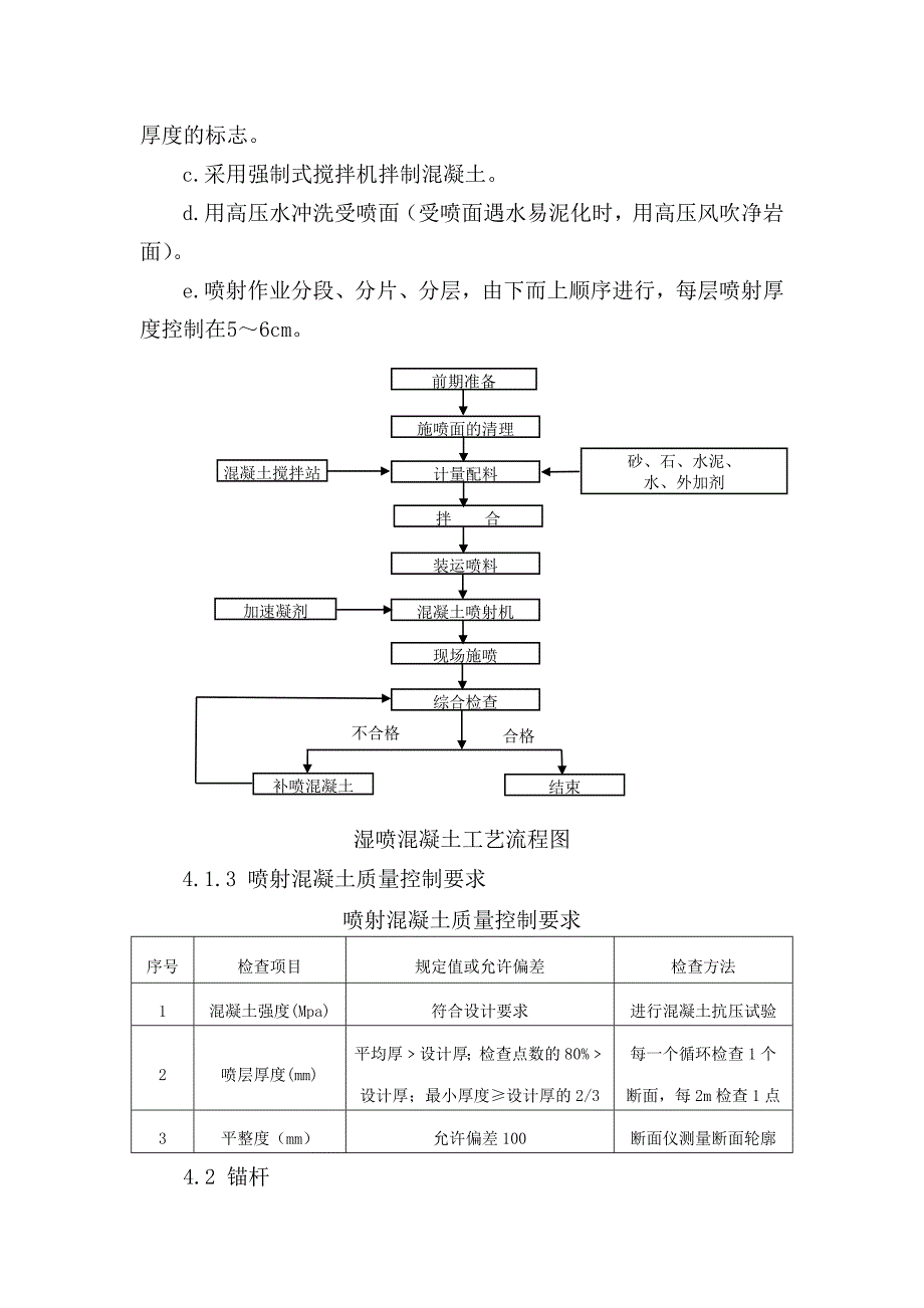 新建九景衢铁路浙江段某隧道初期支护作业指导书_第2页