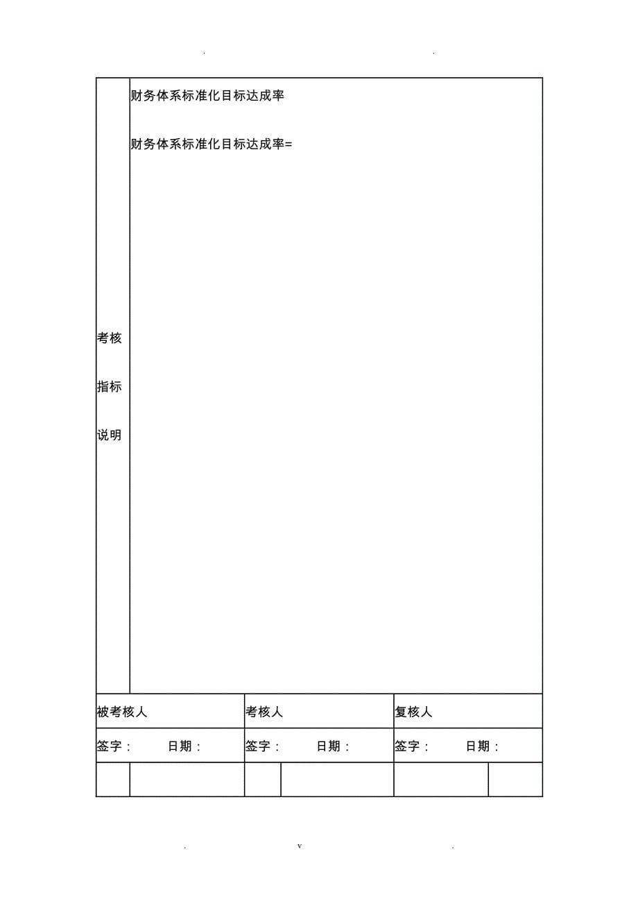 财务部关键绩效考核指标_第5页