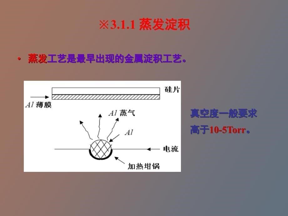 混合微电路技术_第5页