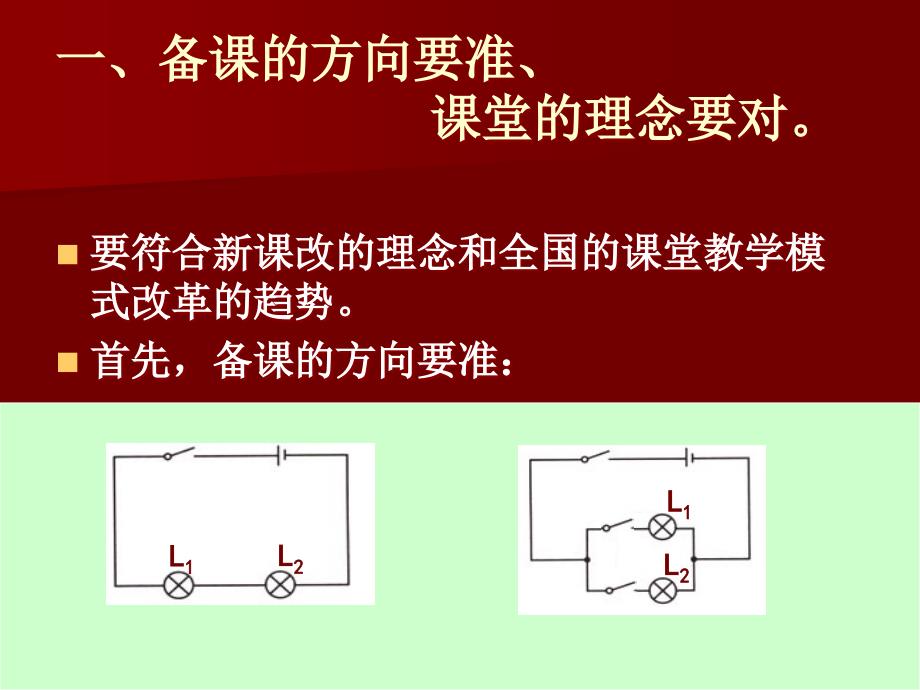 参加教学大赛的反思课件_第4页