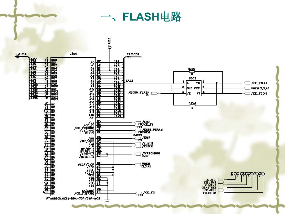 MTK手机基带工作原理解读_第3页