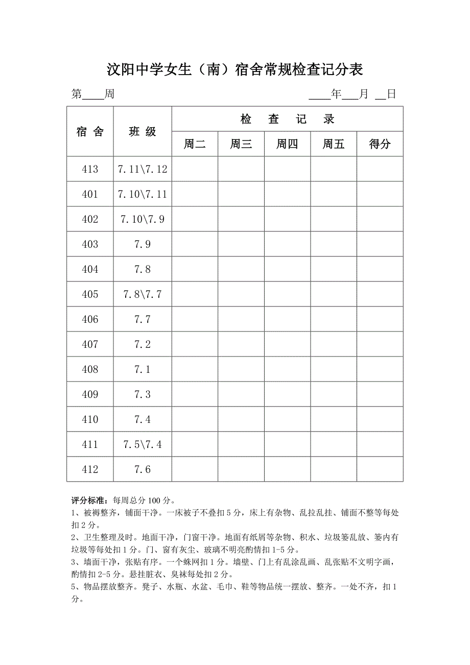 汶阳中学宿舍常规检查记分表.doc_第1页