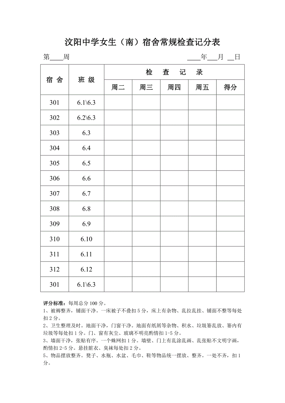 汶阳中学宿舍常规检查记分表.doc_第2页