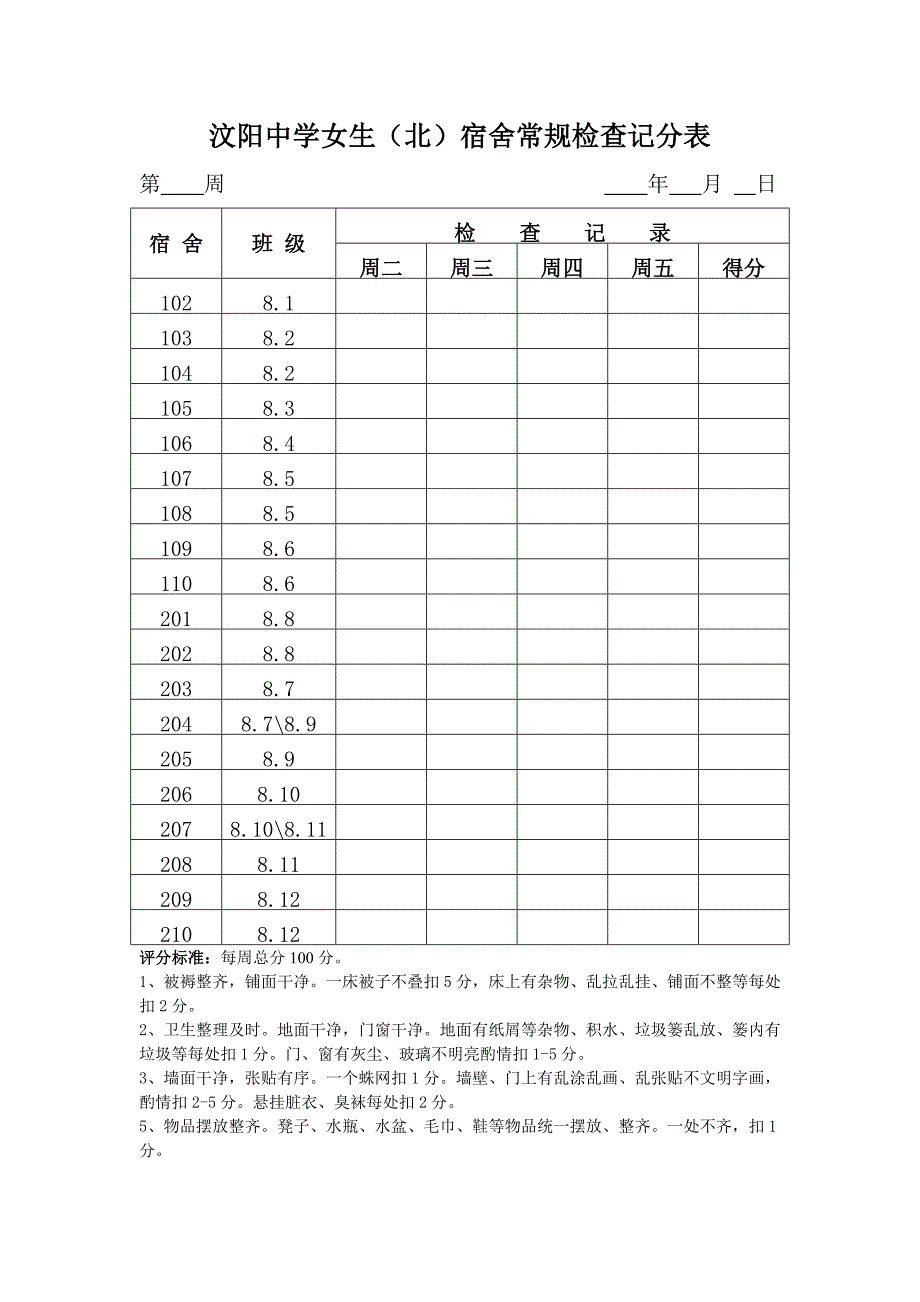 汶阳中学宿舍常规检查记分表.doc_第3页