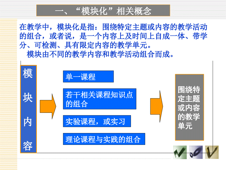 应用型本科模块化课程改革的探索和实践_第4页