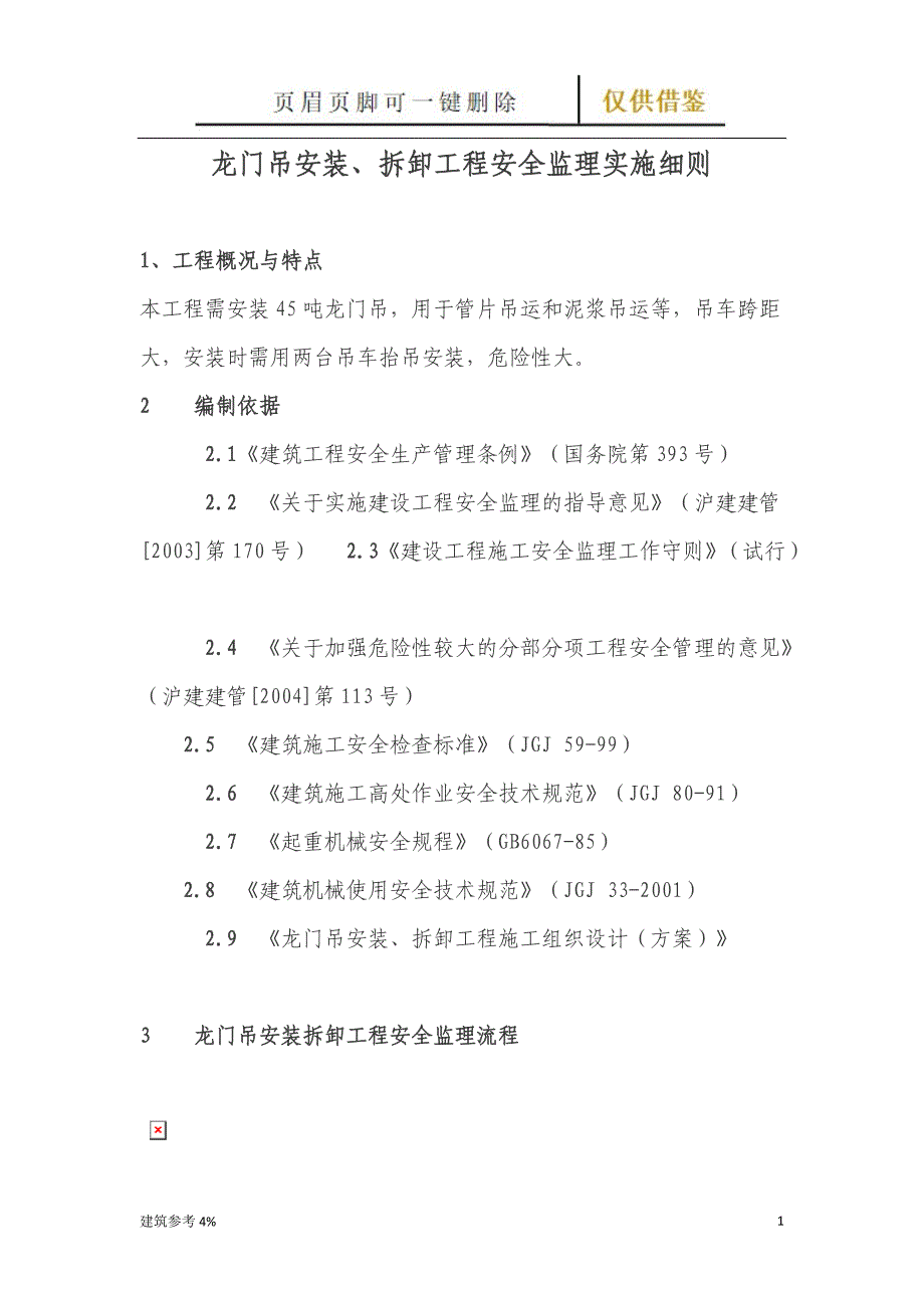 龙门吊安装、拆卸工程安全监理实施细则【古柏文书】_第1页