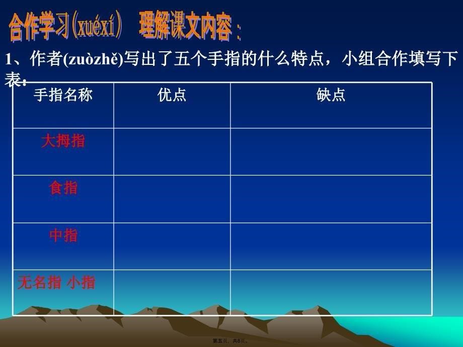 人教版语文六年级下册第五课手指复习进程_第5页