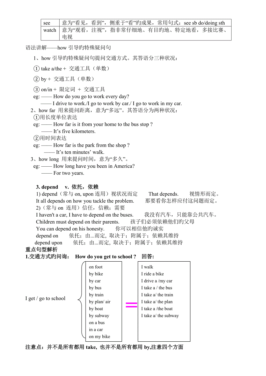 2023年Unit3-How-do-you-get-to-school知识点_第3页