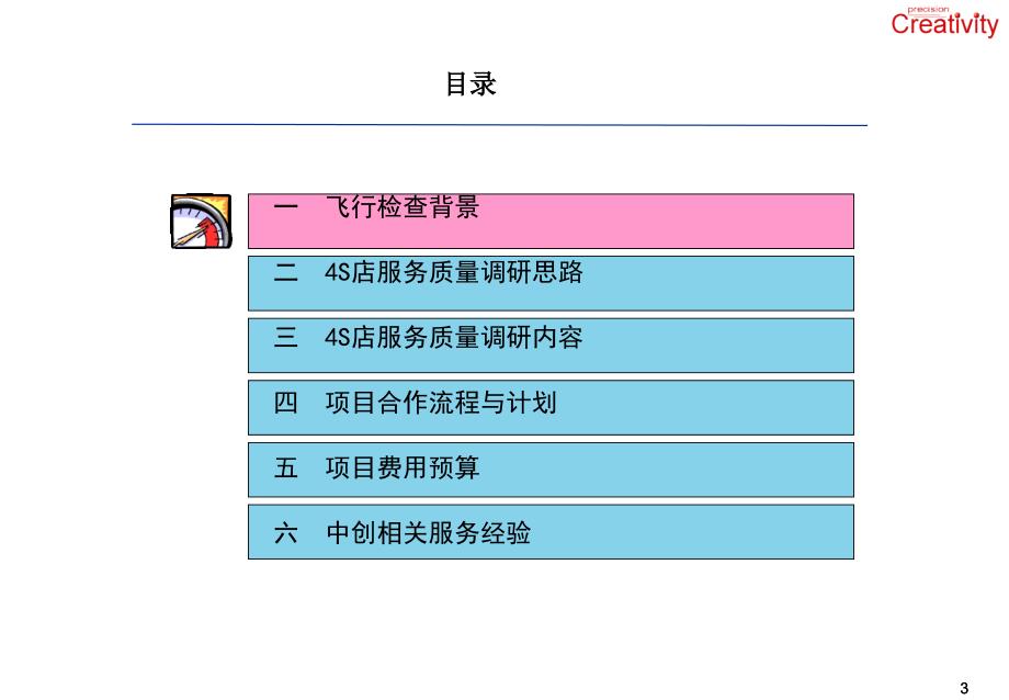 汽车4S店服务质量(神秘顾客)检测调研方案ppt课件_第3页