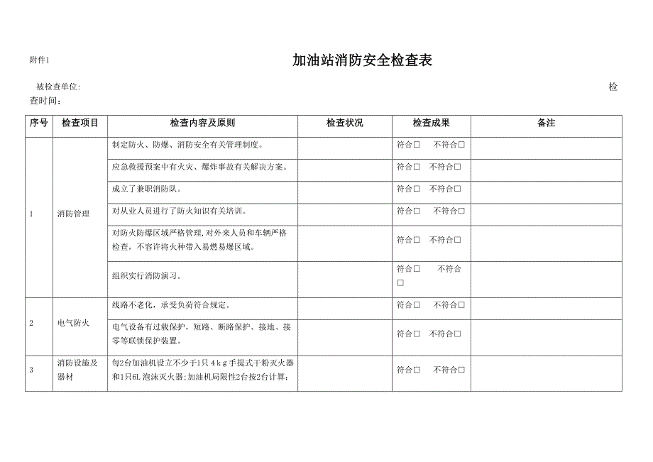 加油站消防安全检查表_第1页