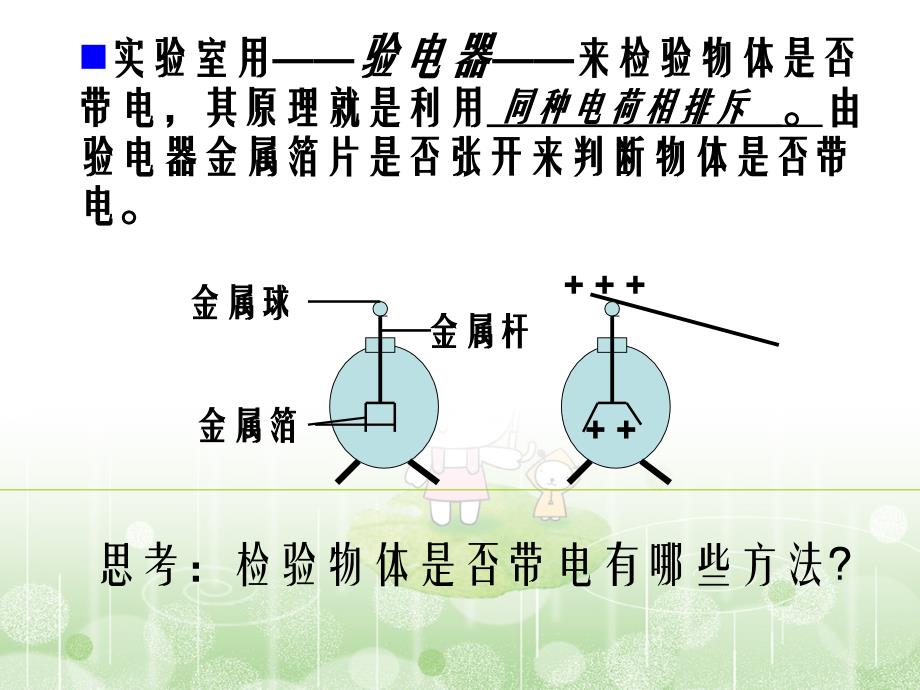 人教版第十五章电流和电路复习课件分析_第4页