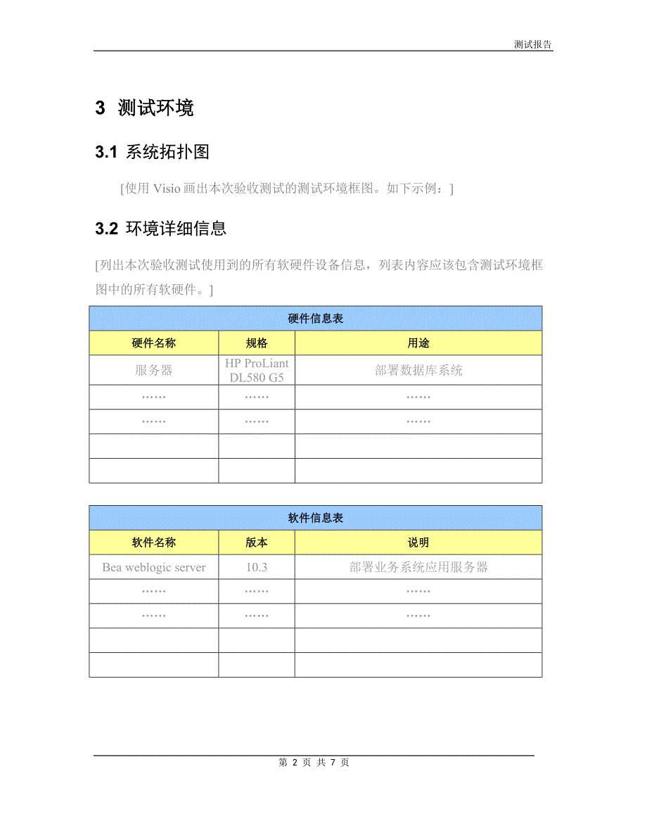 (完整word版)测试报告模板.doc_第4页