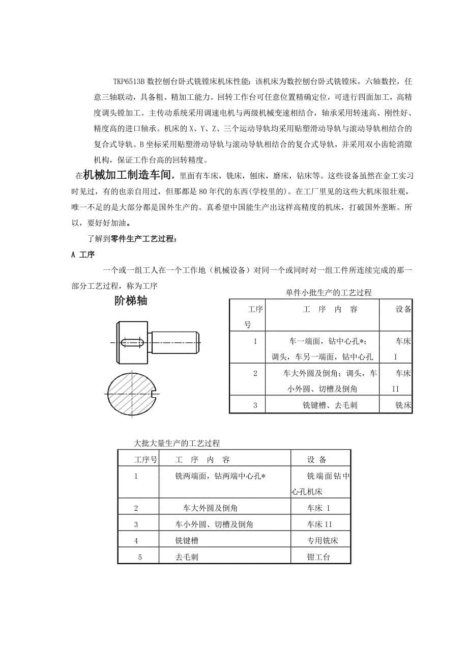 机械类暑假实习报告 (2)_第5页