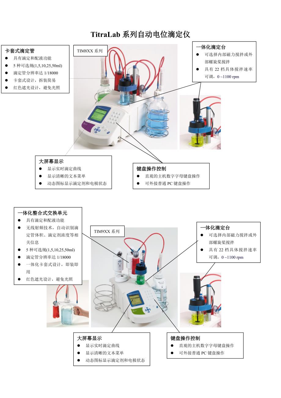 TitraLab系列自动电位滴定仪_第1页