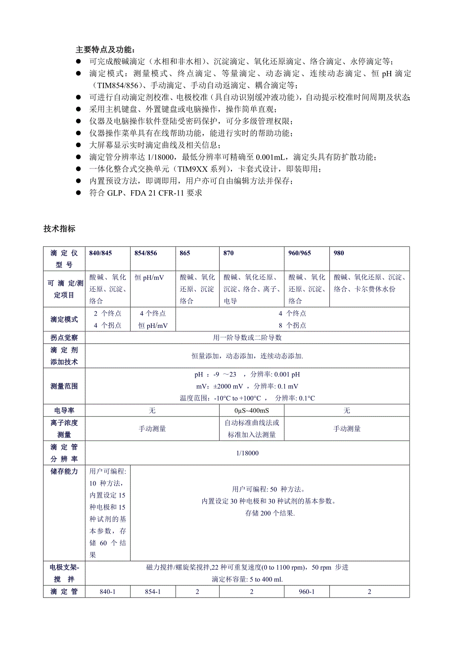 TitraLab系列自动电位滴定仪_第2页