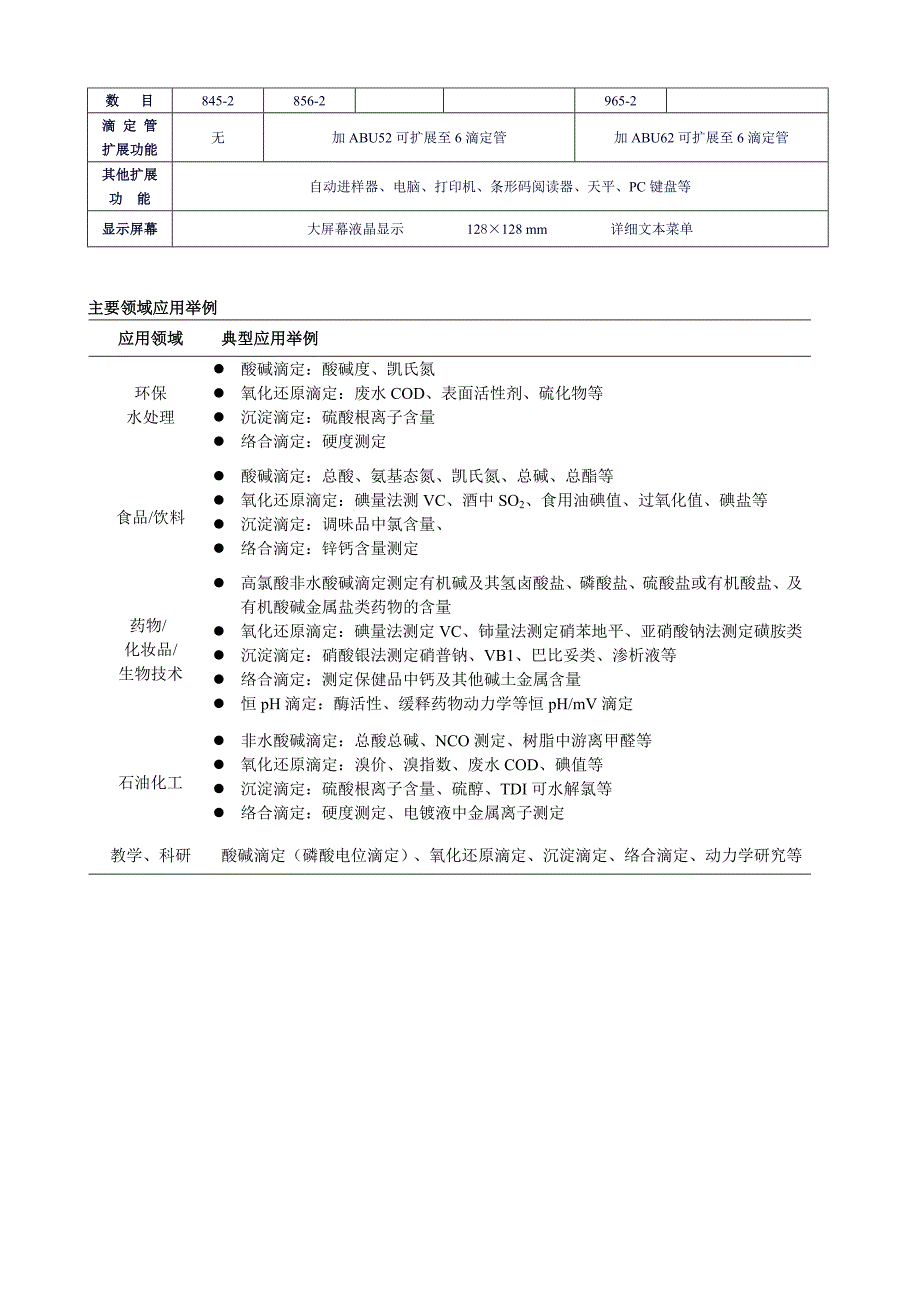 TitraLab系列自动电位滴定仪_第3页