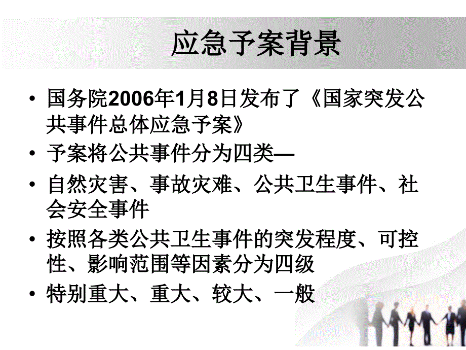 手术室的应急预案ppt课件_第2页