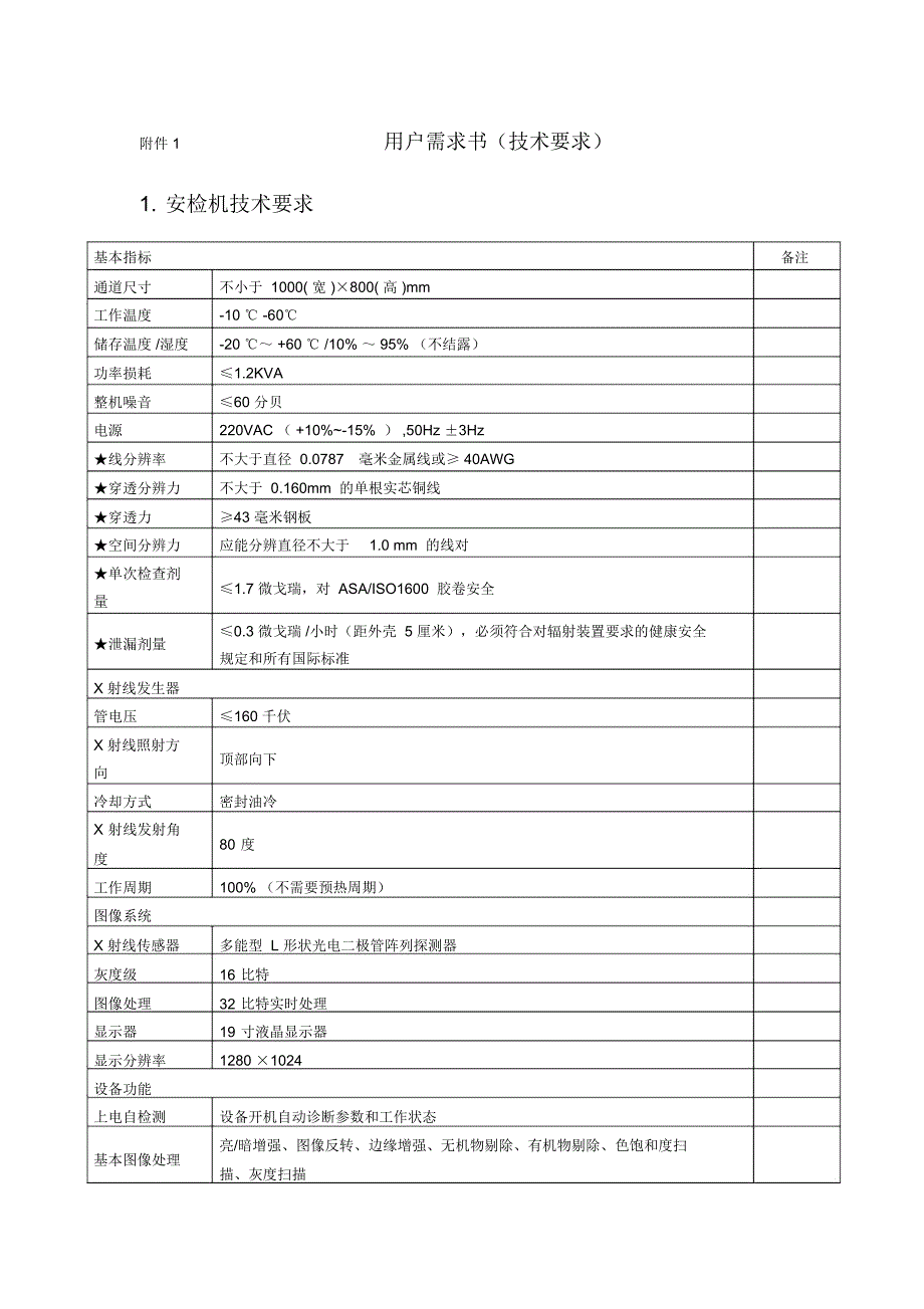 用户需求书技术要求_第1页