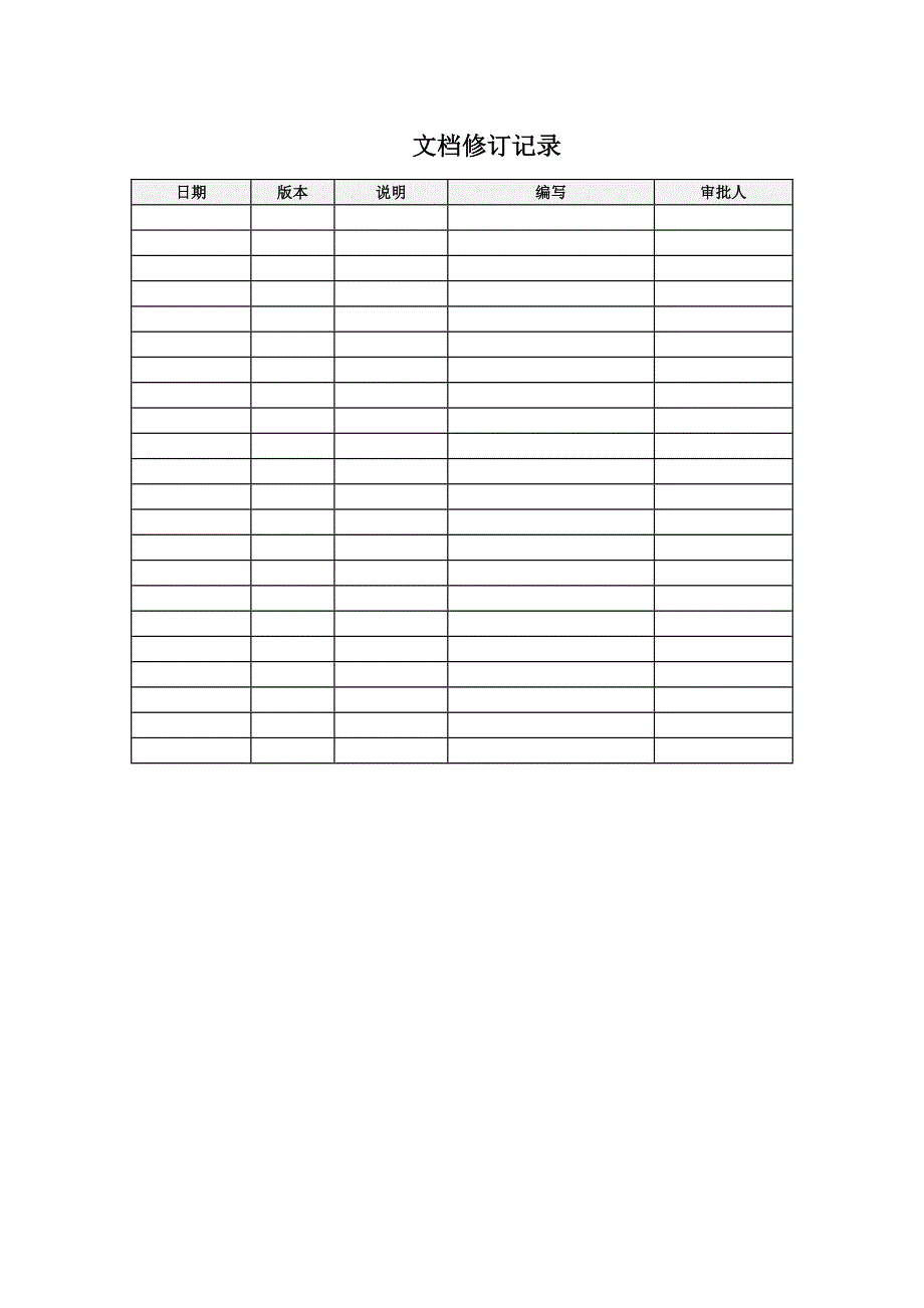 质量保证计划(模板).docx_第2页