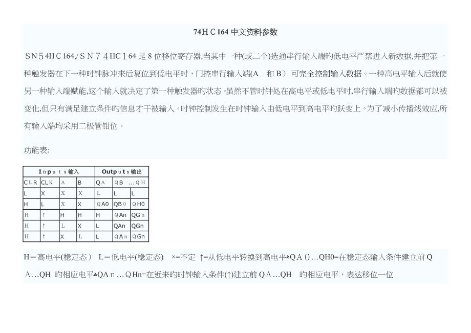 74HC164中文资料参数_第1页