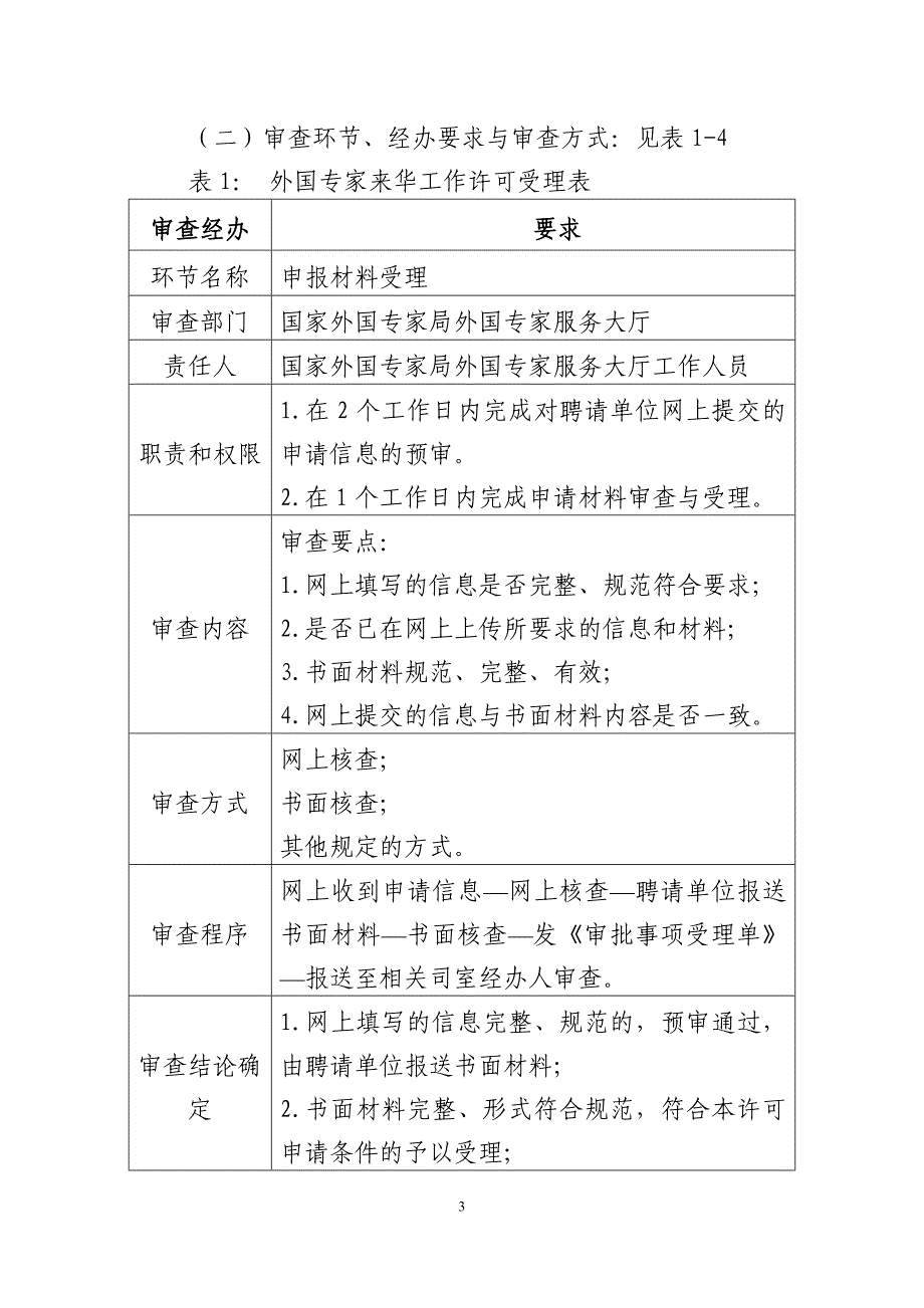 外国专家来华工作许可审查工作细则_第3页