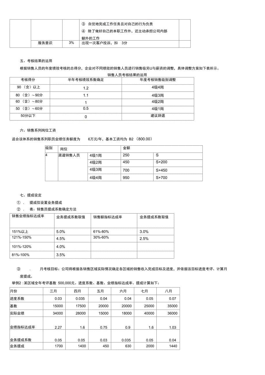 工资体系及提成管理_第5页