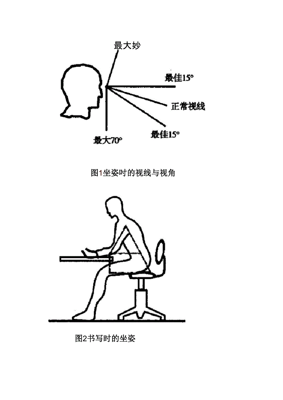办公桌椅功能尺寸适宜性调查报告_第3页
