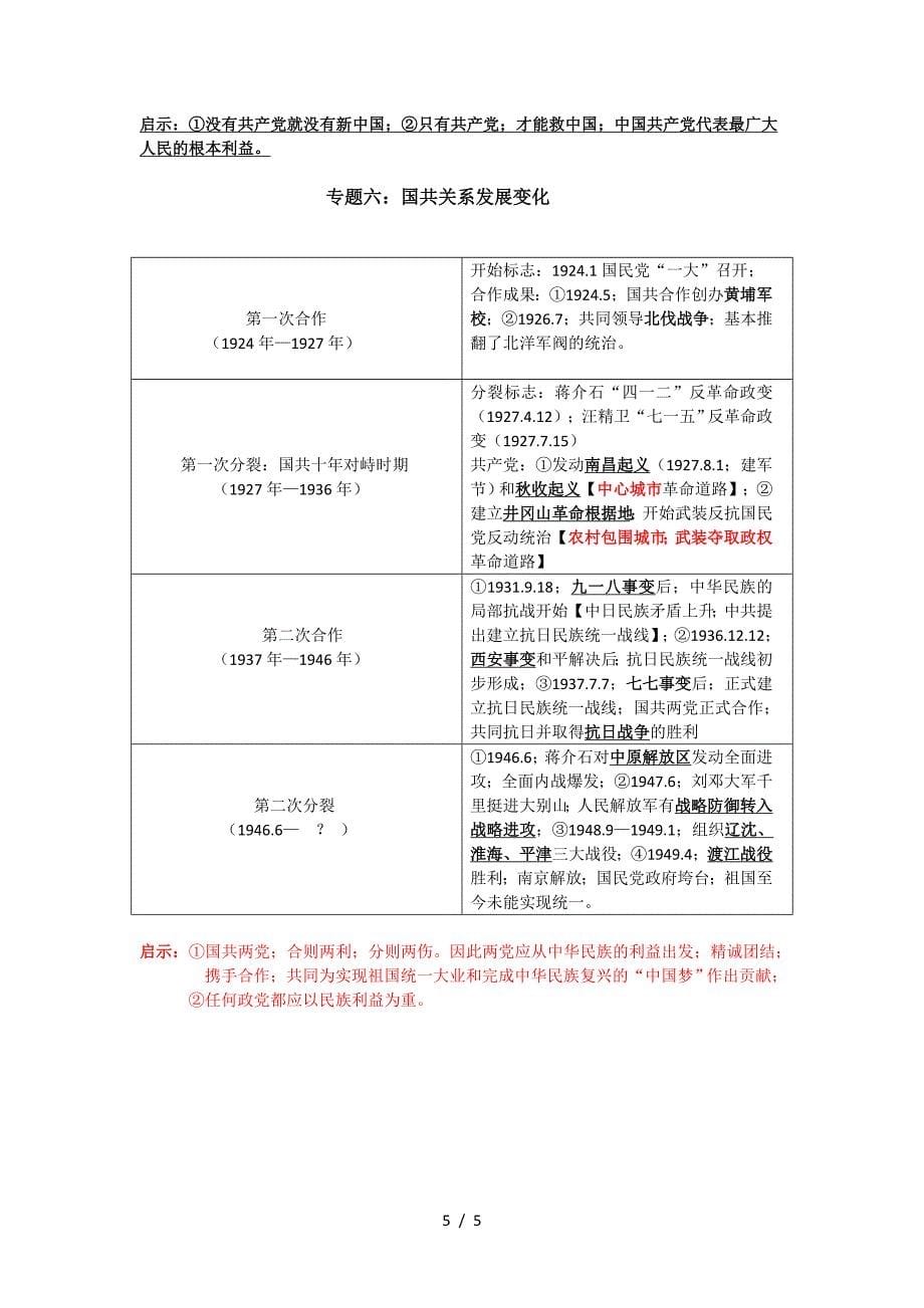 部编新人教版八年级上册期末历史专题复习提纲.doc_第5页