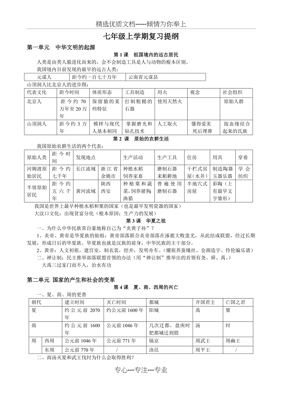 部编人教版七年级历史上册复习提纲_第1页