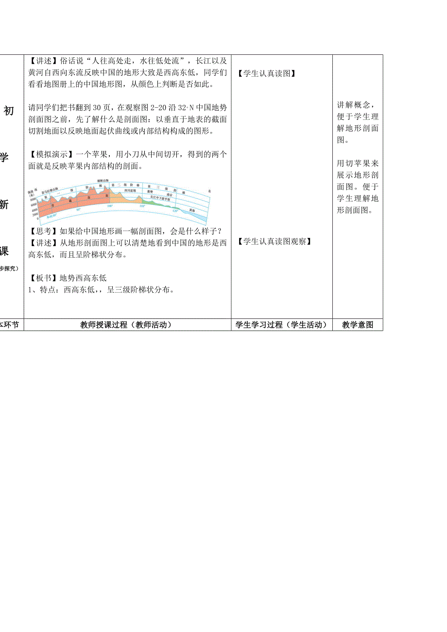 八级地理上册的地形第课时导学案曾钦贤_第2页