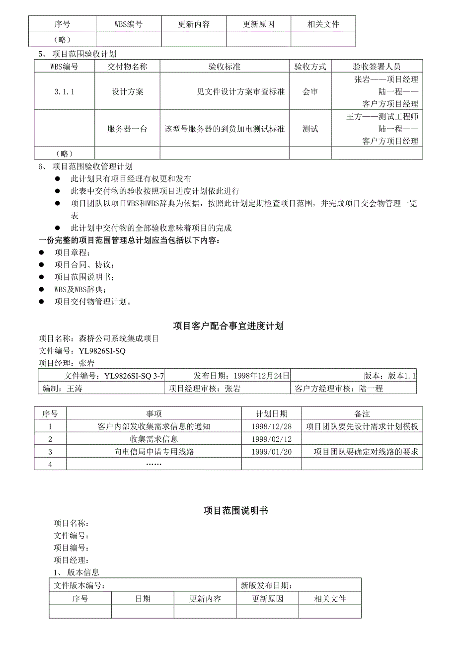 项目管理流程模板_第2页