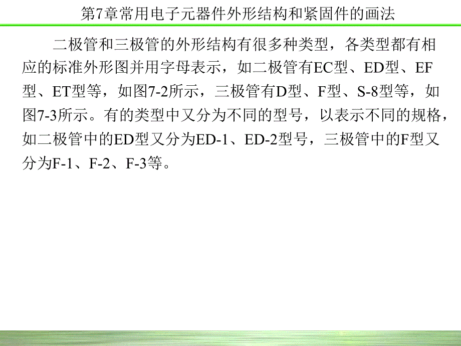 电子工程制图西电版第7章 常用电子元器件外形结构和紧固件的画法_第4页