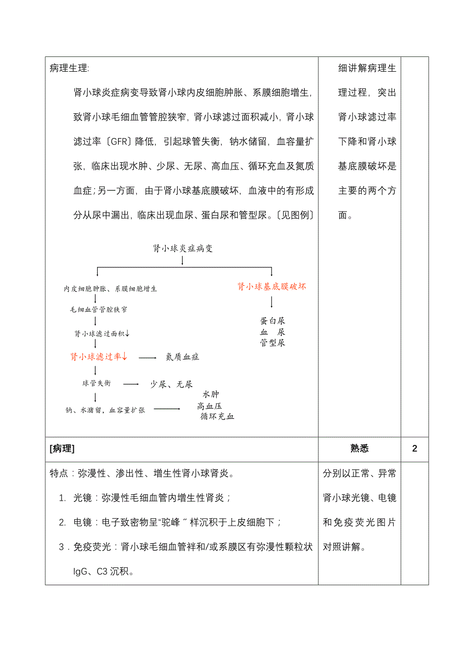 重庆医科大学儿科学教案90_第3页