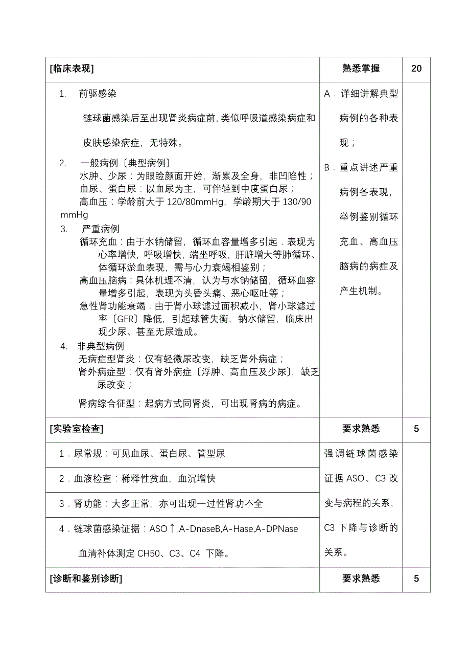 重庆医科大学儿科学教案90_第4页