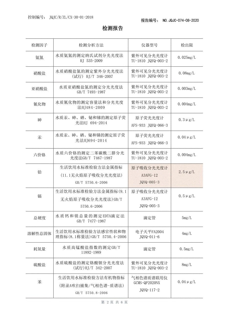 北京天衡药物研究院南阳天衡制药厂自行监测报告.docx_第5页