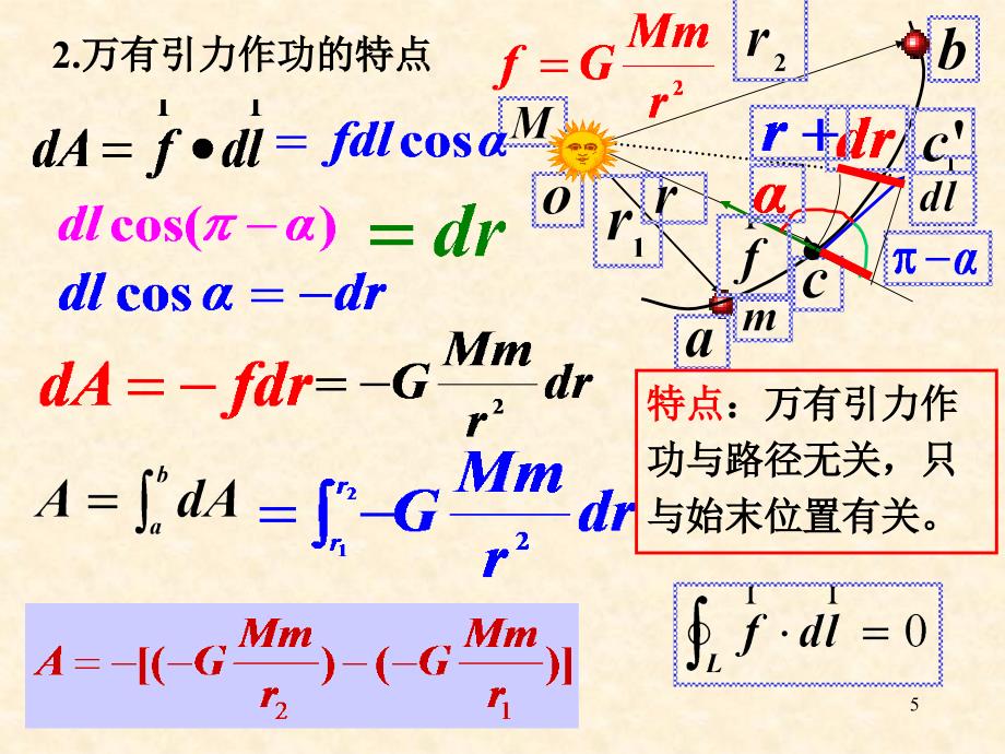 大学物理(上)06机械能守恒_第5页