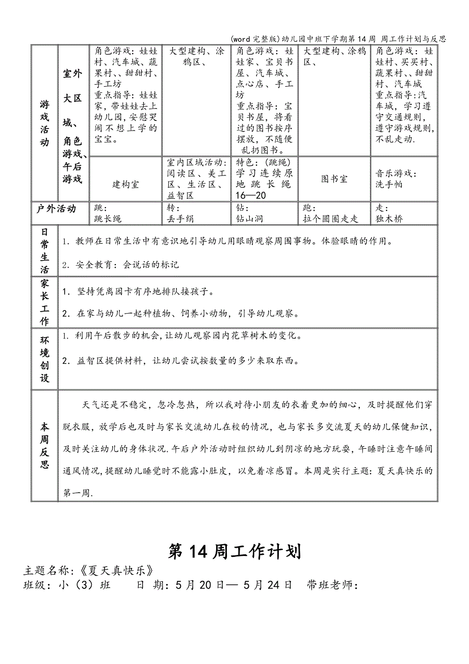 (word完整版)幼儿园中班下学期第14周-周工作计划与反思.doc_第3页