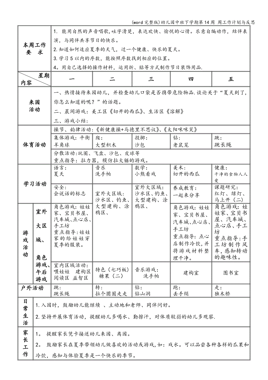 (word完整版)幼儿园中班下学期第14周-周工作计划与反思.doc_第4页