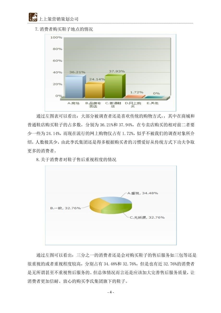 关于鞋子的市场调查报告_第5页