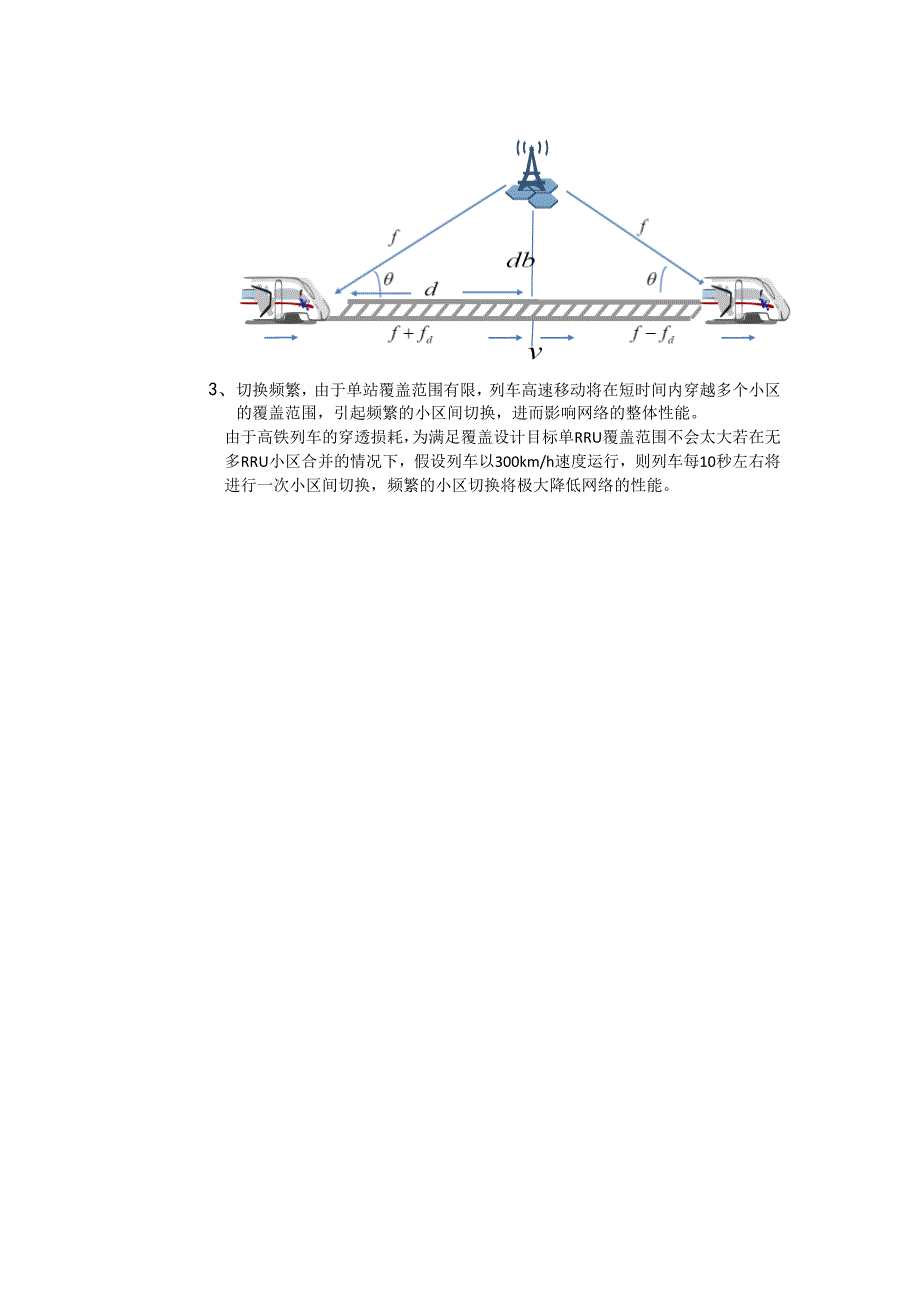 浅谈高速铁路的LTE无线网网络覆盖_第4页