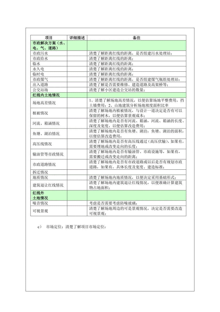 开发商——设计阶段成本优化作业指引_第4页